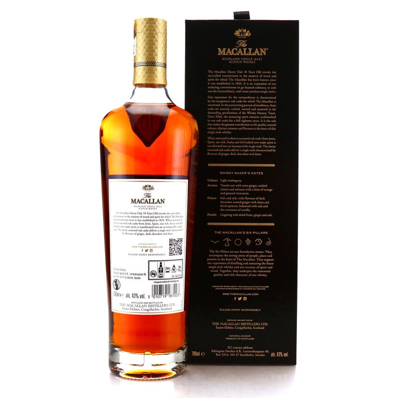 Macallan 18 Year Old Sherry Oak 2023 Release – SELECTIO